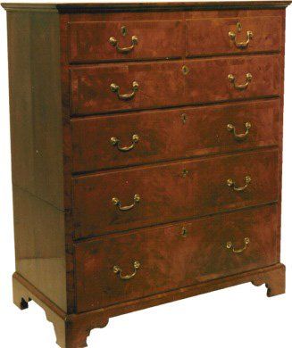 Cabinet Maker Norwich, Norfolk